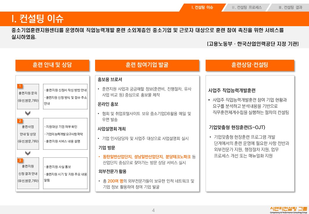[컨설팅] 2019 중소기업 훈련지원센터